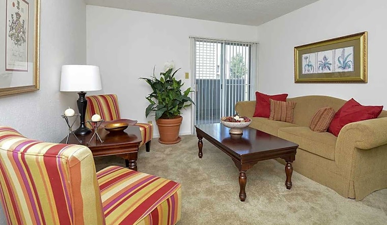 Apartments for rent in Wichita: What will $600 get you?