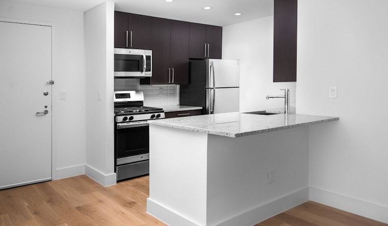 What Does $3,700 Rent You In Battery Park City, Today?