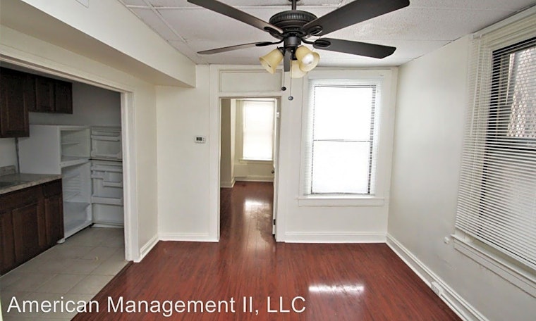 What apartments will $900 rent you in Midtown, right now?