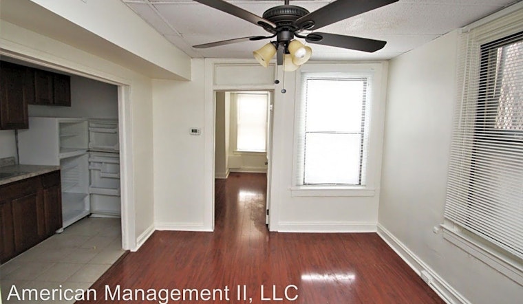 What apartments will $900 rent you in Midtown, right now?