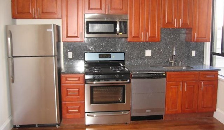 What Will $2,700 Rent You In Nob Hill, Right Now?