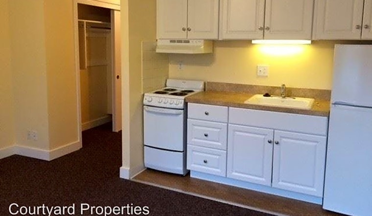 The cheapest apartments for rent in Downtown, Portland