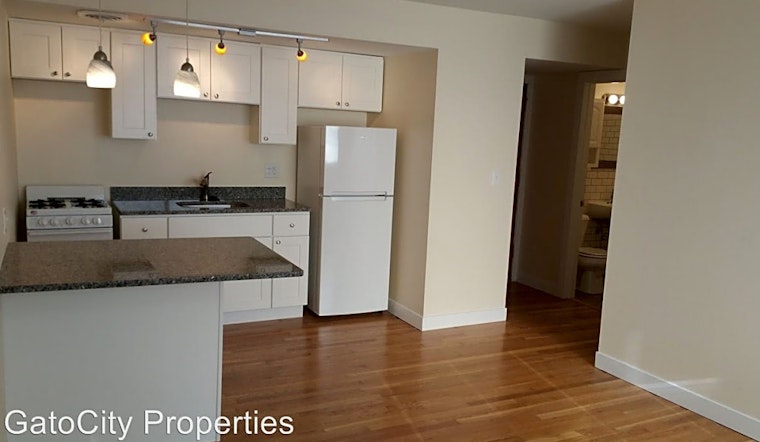 The most affordable apartments for rent in Lower East Side, Milwaukee