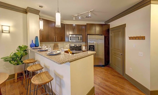 Apartments for rent in Raleigh: What will $1,500 get you?