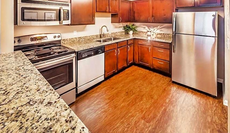 What apartments will $1,200 rent you in Hyde Park, this month?