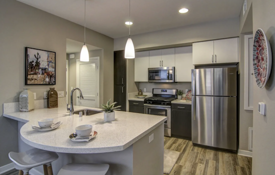 What apartments will $1,900 rent you in Otay Ranch, right now?