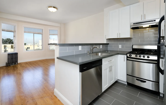 The most affordable apartments for rent in the Western Addition, San Francisco