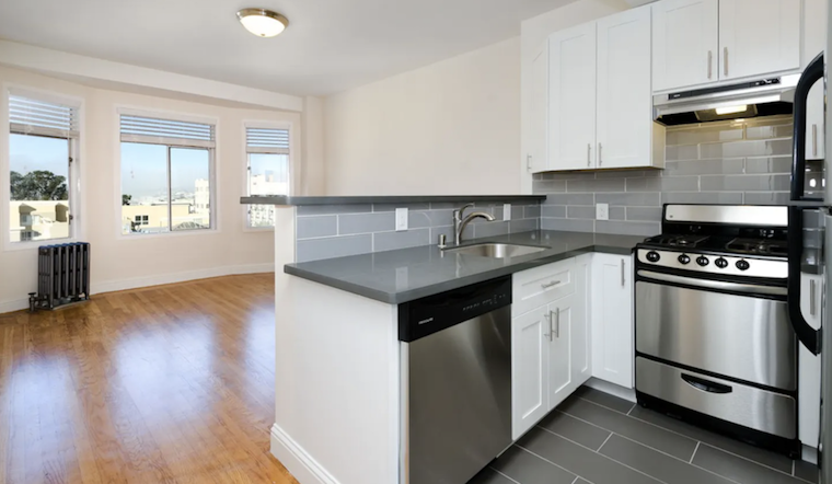 The most affordable apartments for rent in the Western Addition, San Francisco
