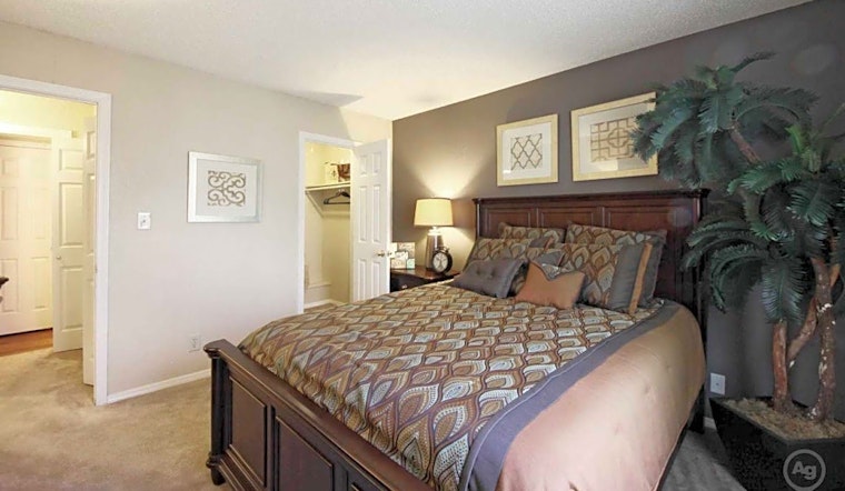 Renting in Tulsa: What's the cheapest apartment available right now?