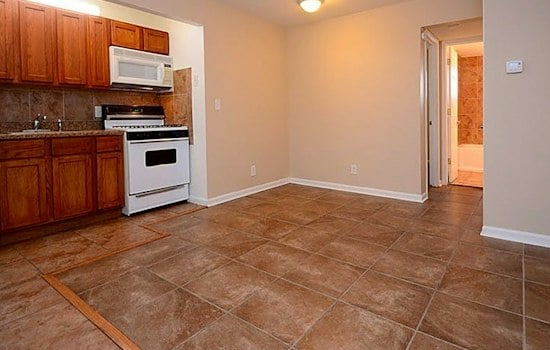 Renting in Omaha: What's the cheapest apartment available right now?