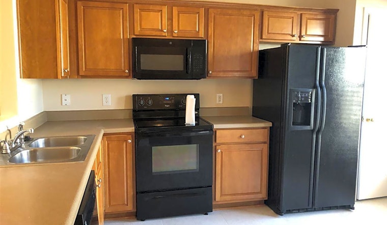Apartments for rent in Raleigh: What will $1,400 get you?