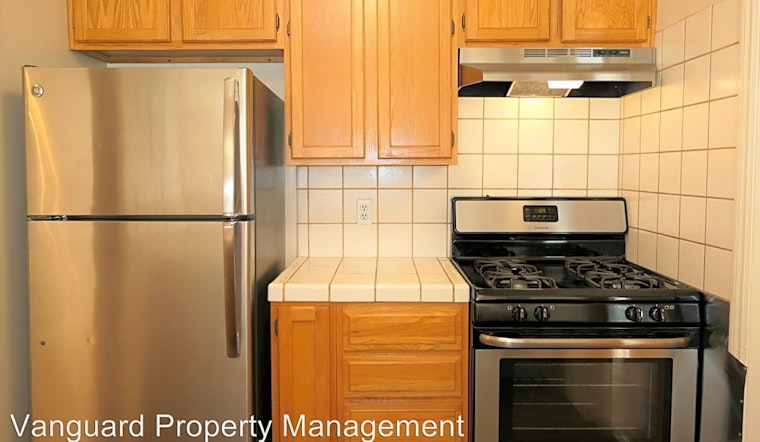 Apartments for rent in San Francisco: What will $2,800 get you?