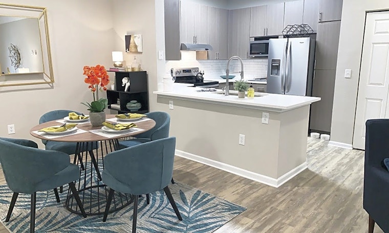 Apartments for rent in Charlotte: What will $1,900 get you?