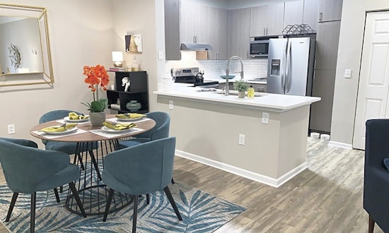 Apartments for rent in Charlotte: What will $1,900 get you?