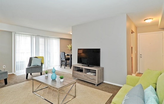 Apartments for rent in Indianapolis: What will $800 get you?