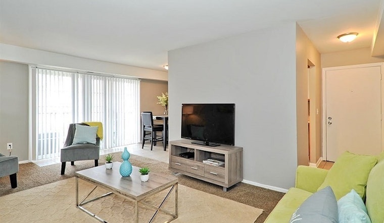 Apartments for rent in Indianapolis: What will $800 get you?