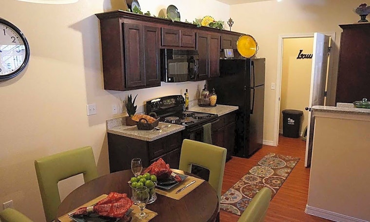 What apartments will $900 rent you in East Side, right now?