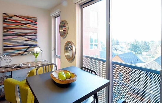 Apartments for rent in Berkeley: What will $2,800 get you?