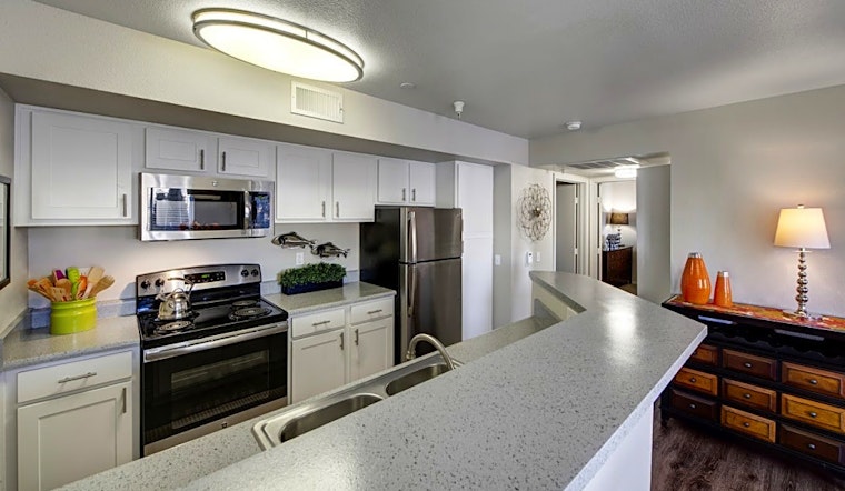 What apartments will $1,600 rent you in Central Colorado Springs, this month?