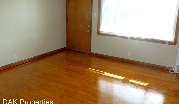 Renting in Milwaukee: What's the cheapest apartment available right now?