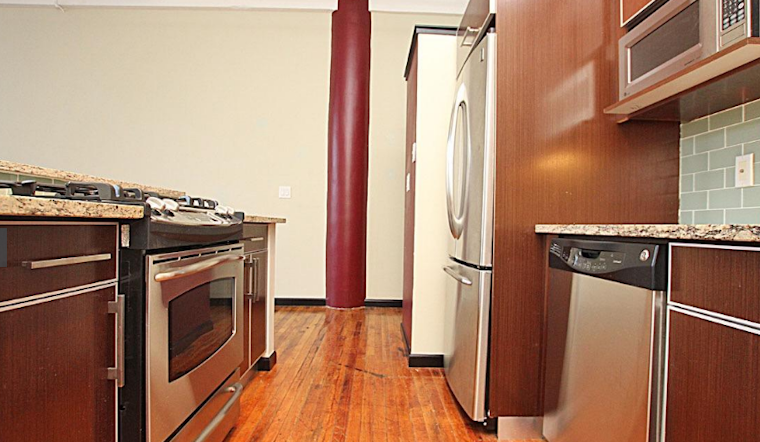 What Does $1,500 Rent You In Philadelphia, Today?