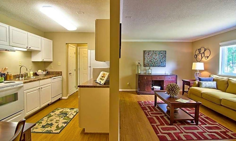 Apartments for rent in Durham: What will $800 get you?