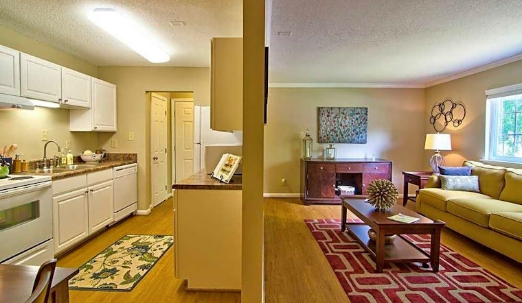 Apartments for rent in Durham: What will $800 get you?