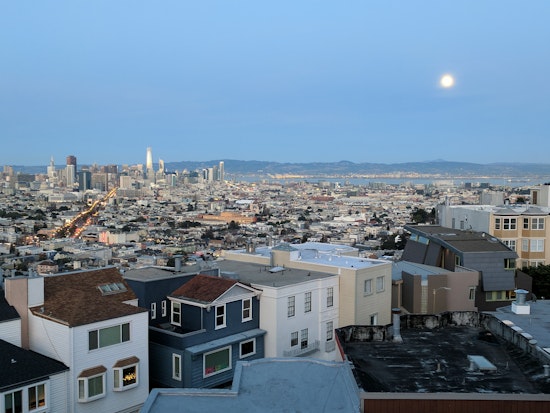 The Cheapest Apartment Rentals In The Castro, Explored