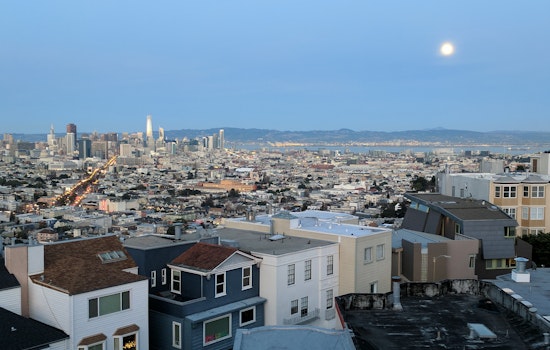 The Cheapest Apartment Rentals In The Castro, Explored