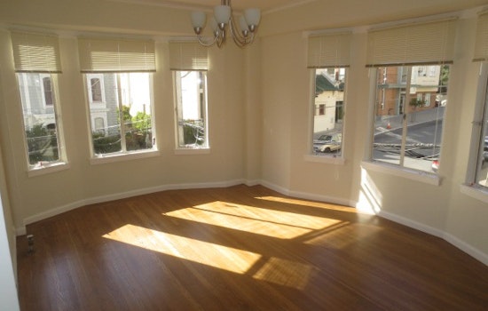 What's The Cheapest Rental Available In Lower Pac Heights, Right Now?