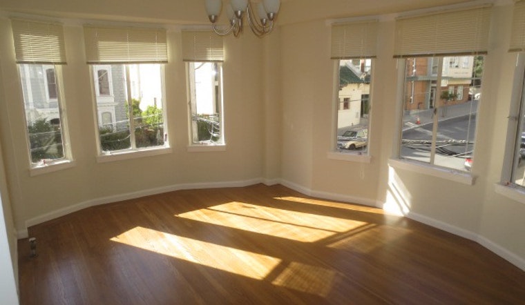 What's The Cheapest Rental Available In Lower Pac Heights, Right Now?