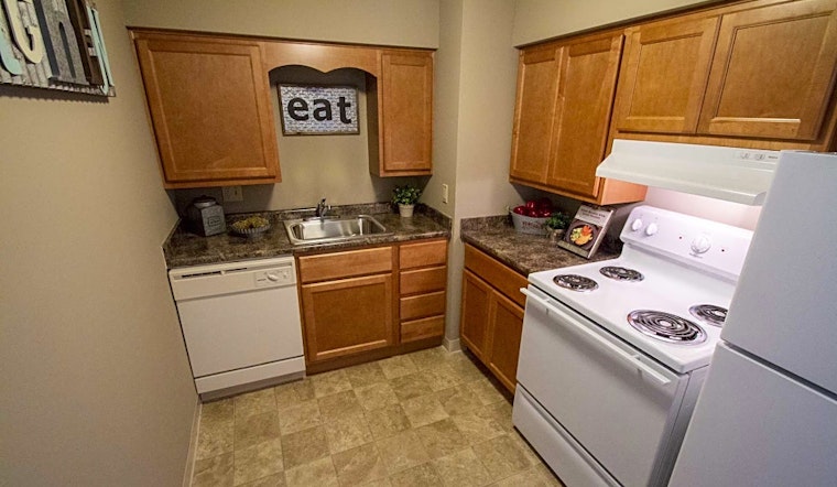 Renting in Cincinnati: What's the cheapest apartment available right now?