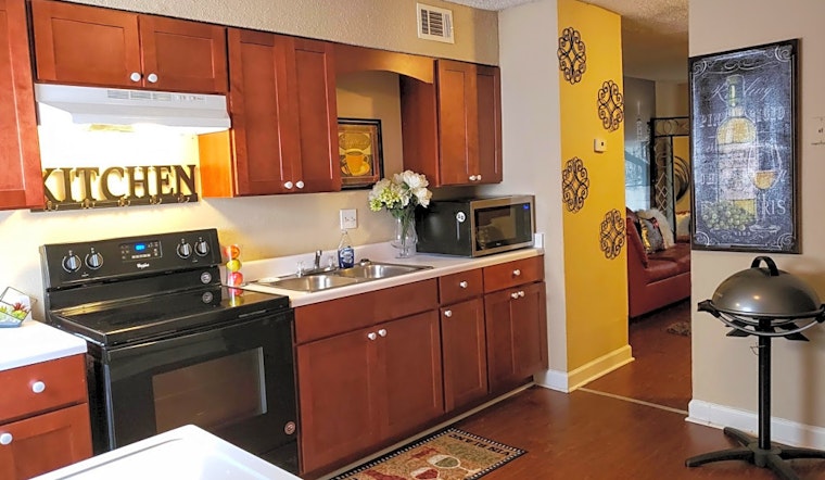 Renting in Memphis: What's the cheapest apartment available right now?