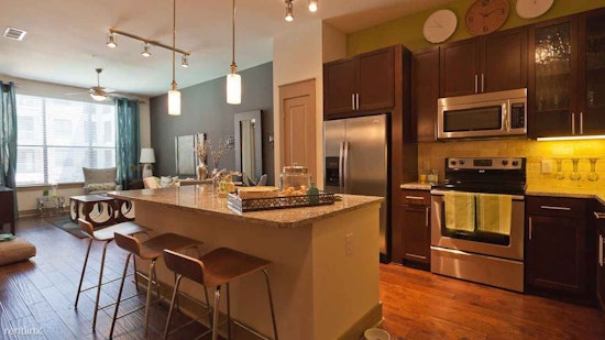 What's The Cheapest Rental Available In Greenway / Upper Kirby Area, Right Now?
