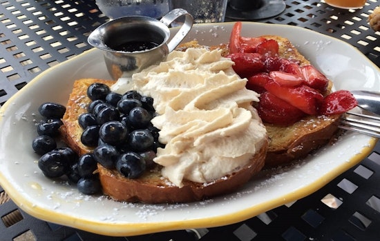 Explore the 4 top spots in Philadelphia's Northern Liberties neighborhood