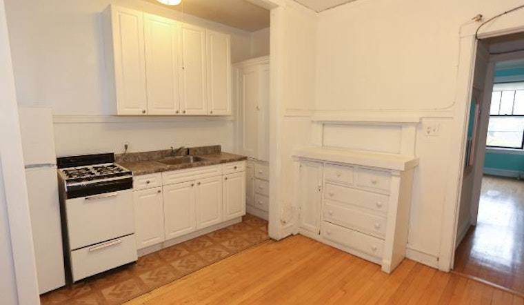 The Cheapest Apartment Rentals In Lincoln Square, Right Now