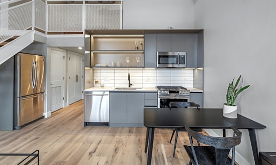 Apartments for rent in Chicago: What will $2,000 get you?