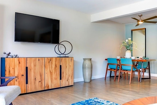 Apartments for rent in San Jose: What will $2,300 get you?