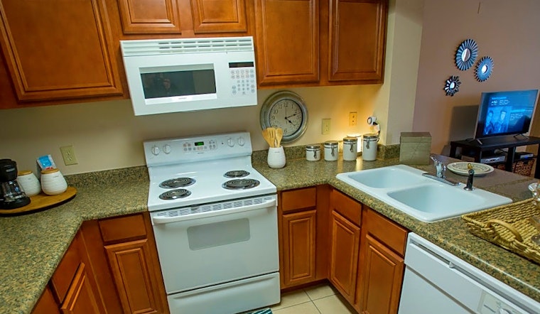 Apartments for rent in Wichita: What will $1,100 get you?