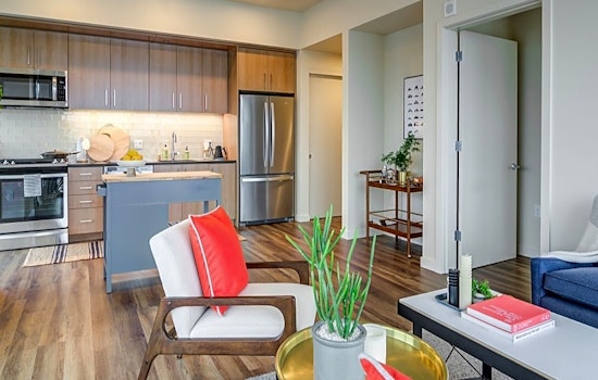 Apartments for rent in Portland: What will $1,900 get you?