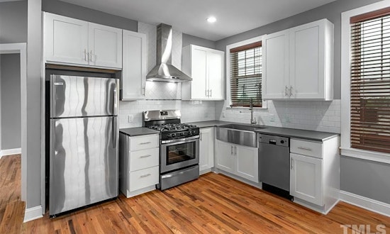 Apartments for rent in Durham: What will $1,800 get you?