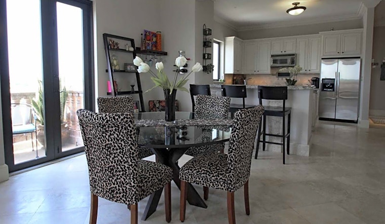 Apartments for rent in Orlando: What will $1,600 get you?