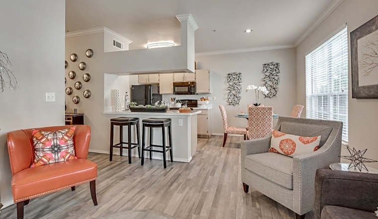 Apartments for rent in Oklahoma City: What will $1,200 get you?