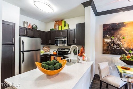 What Does $1,200 Rent You In Neartown - Montrose, Today?
