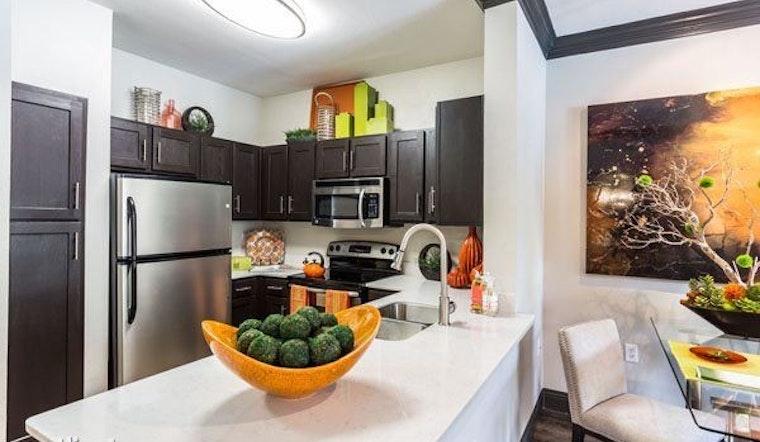What Does $1,200 Rent You In Neartown - Montrose, Today?