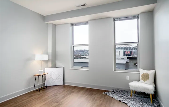 Apartments for rent in Cincinnati: What will $2,100 get you?