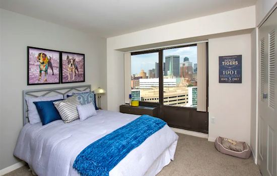 Apartments for rent in Detroit: What will $1,200 get you?