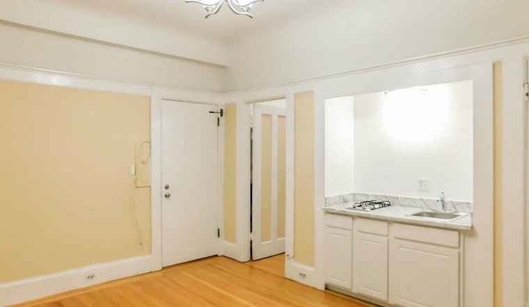What's The Cheapest Rental Available In San Francisco, Right Now?