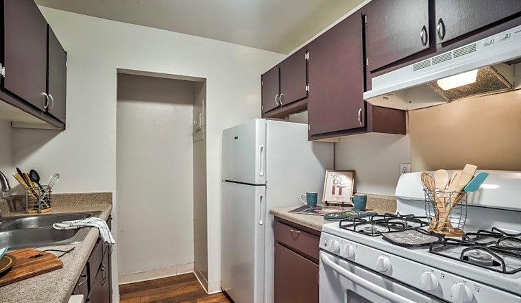 Apartments for rent in Albuquerque: What will $600 get you?