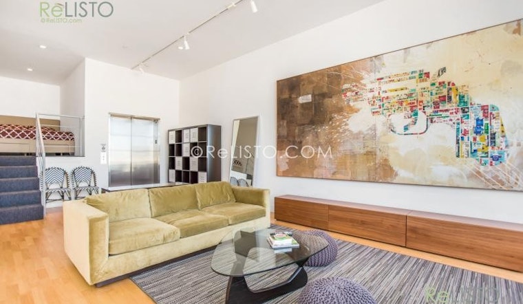 What's The Cheapest Rental Available In Potrero Hill, Right Now?